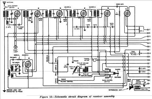 Radiola 67; RCA RCA Victor Co. (ID = 995605) Radio