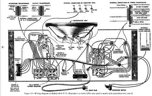 Radiola 80; RCA RCA Victor Co. (ID = 1583152) Radio