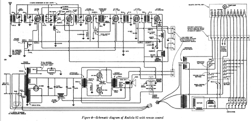 Radiola 86; RCA RCA Victor Co. (ID = 1006816) Radio