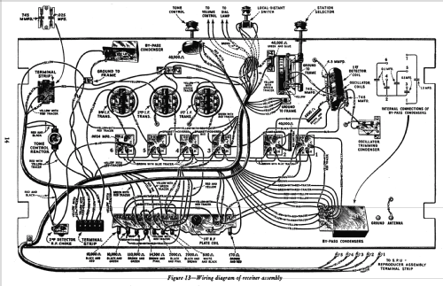 Radiola 86; RCA RCA Victor Co. (ID = 1006833) Radio