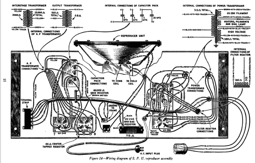 Radiola 86; RCA RCA Victor Co. (ID = 1006835) Radio