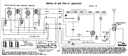 Radiola AC 2-Stage Audio Amplifier; RCA RCA Victor Co. (ID = 1027648) Ampl/Mixer