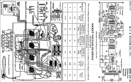 Radiolette R-5; RCA RCA Victor Co. (ID = 888441) Radio