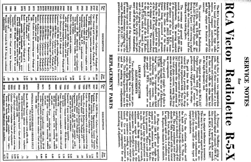 Radiola R-5X Radiolette AC; RCA RCA Victor Co. (ID = 971695) Radio