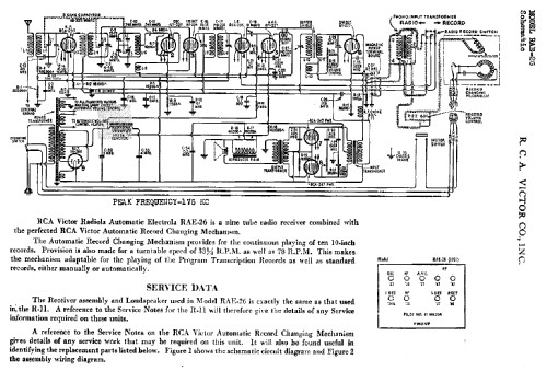 RAE26; RCA RCA Victor Co. (ID = 918786) Radio