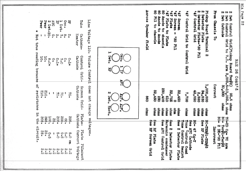 RAE26; RCA RCA Victor Co. (ID = 972968) Radio