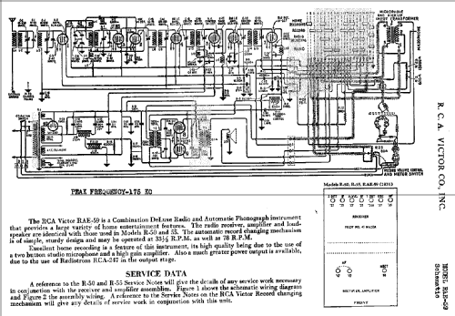 RAE59; RCA RCA Victor Co. (ID = 919218) Radio