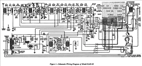 RAE59; RCA RCA Victor Co. (ID = 974271) Radio