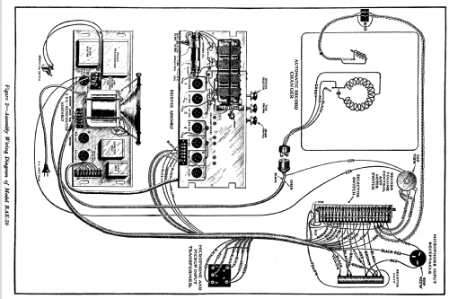 RAE59; RCA RCA Victor Co. (ID = 974272) Radio