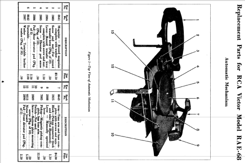 RAE68; RCA RCA Victor Co. (ID = 974372) Radio