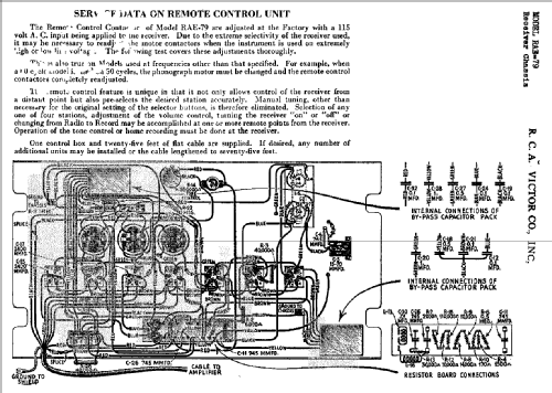 RAE-79; RCA RCA Victor Co. (ID = 919341) Radio