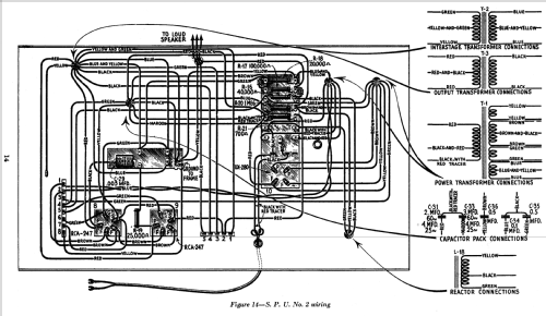 RAE-79; RCA RCA Victor Co. (ID = 974454) Radio