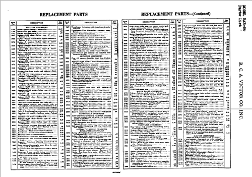 RAE84 ; RCA RCA Victor Co. (ID = 920136) Radio