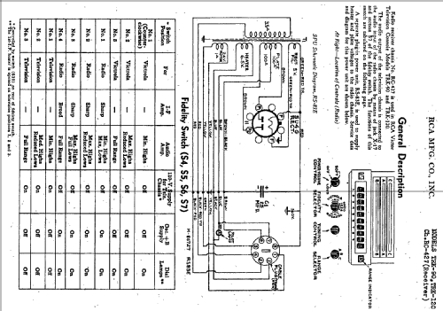 RC-427A Radio chassis; RCA RCA Victor Co. (ID = 920193) Radio