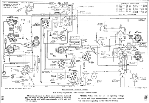 RC-427A Radio chassis; RCA RCA Victor Co. (ID = 978192) Radio