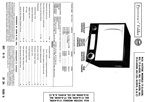 RCA Victor 17-S-450RU KCS93A; RCA RCA Victor Co. (ID = 2653389) Television