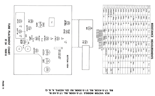 RCA Victor 17-S-451R KCS93; RCA RCA Victor Co. (ID = 2653264) Television