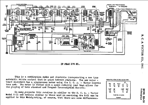 RE18; RCA RCA Victor Co. (ID = 920477) Radio