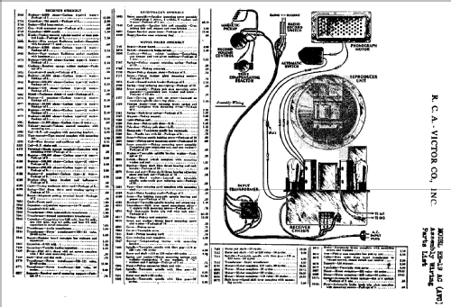 RE19; RCA RCA Victor Co. (ID = 920481) Radio