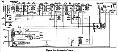 RE19; RCA RCA Victor Co. (ID = 972571) Radio