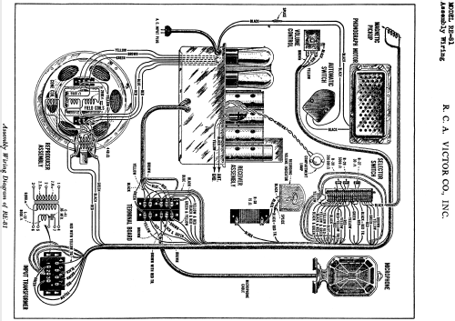 RE81 ; RCA RCA Victor Co. (ID = 409922) Radio