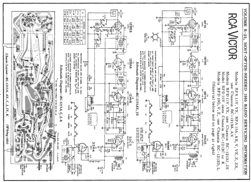 RFA 11V Ch= RC-1213A; RCA RCA Victor Co. (ID = 192427) Radio