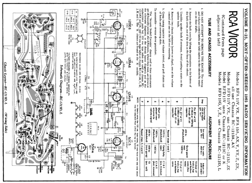 RFA 15 Z Ch= RC-1213AX; RCA RCA Victor Co. (ID = 192455) Radio