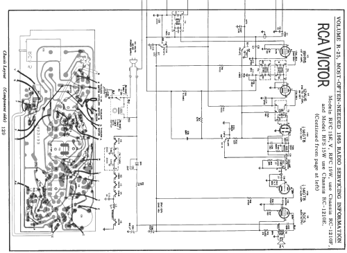 RFC 15 V Ch= RC-1210F; RCA RCA Victor Co. (ID = 192463) Radio