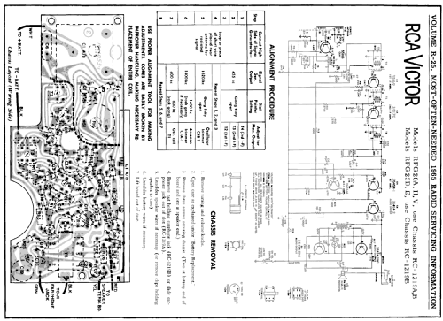 RFG20V Ch= RC-1219A; RCA RCA Victor Co. (ID = 192891) Radio