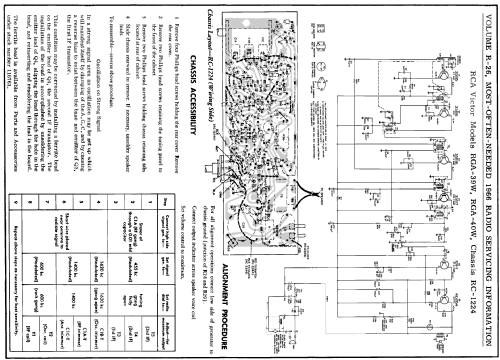 RGA-39W Ch= RC-1224; RCA RCA Victor Co. (ID = 200137) Radio