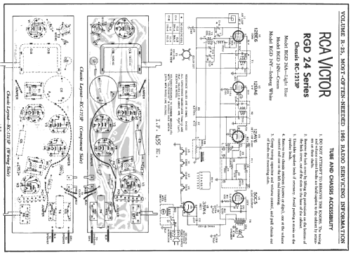 RGD24Y Ch= RC-1213P; RCA RCA Victor Co. (ID = 193571) Radio
