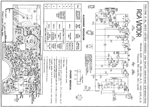 RGG-25G Ch= RC-1219A; RCA RCA Victor Co. (ID = 199319) Radio