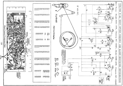 RHA-39W Ch= RC-1224C; RCA RCA Victor Co. (ID = 200362) Radio