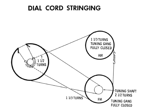 RHC11Y ; RCA RCA Victor Co. (ID = 828368) Radio