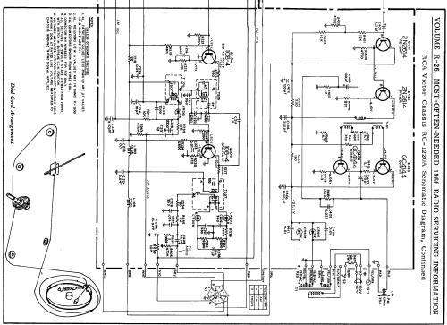 RHC-29W Ch= RC-1220A; RCA RCA Victor Co. (ID = 200364) Radio