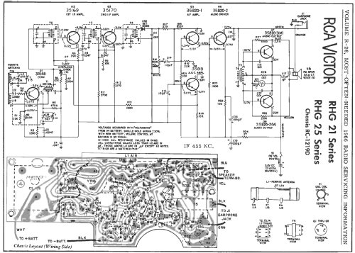 RHG 21 Ch= RC-1219D; RCA RCA Victor Co. (ID = 199323) Radio