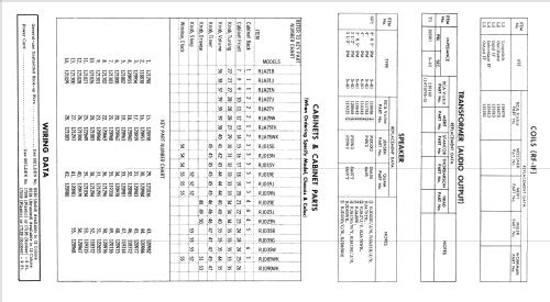 RJA27J Ch= RC-1226E; RCA RCA Victor Co. (ID = 854640) Radio