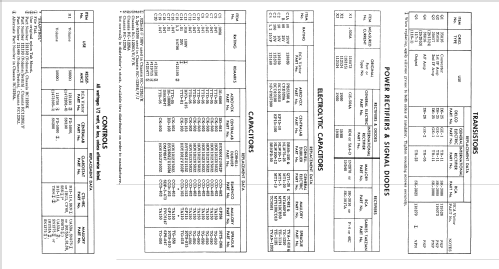 RJA27Y Ch= 1226E; RCA RCA Victor Co. (ID = 854588) Radio