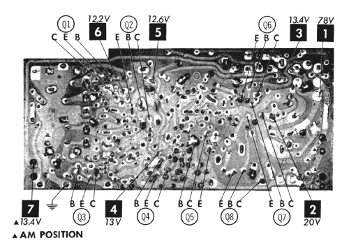 RJC80WK Ch= 1232H; RCA RCA Victor Co. (ID = 830505) Radio