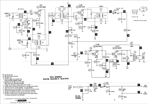 RLA11B ; RCA RCA Victor Co. (ID = 828955) Radio