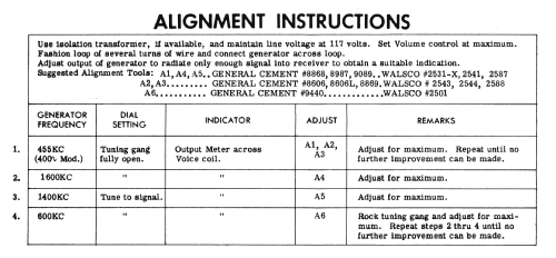 RLA11B ; RCA RCA Victor Co. (ID = 828957) Radio