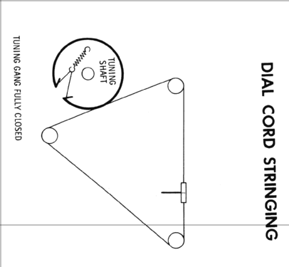 RLA11B ; RCA RCA Victor Co. (ID = 828958) Radio