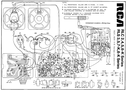 RLS 5 ; RCA RCA Victor Co. (ID = 208326) Radio