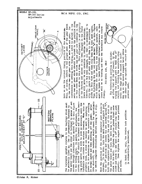 RP160 Series ; RCA RCA Victor Co. (ID = 2972148) R-Player