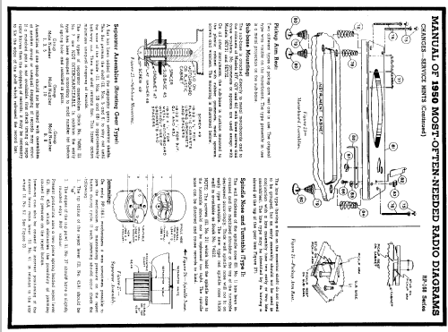 RP-168 Series; RCA RCA Victor Co. (ID = 116509) R-Player