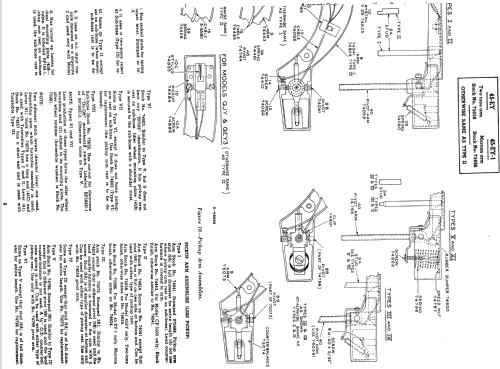 RP-168 Series; RCA RCA Victor Co. (ID = 1375907) R-Player