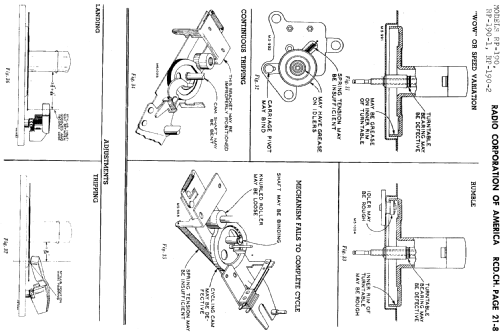 RP190-1 ; RCA RCA Victor Co. (ID = 877065) R-Player