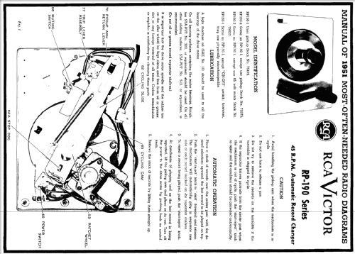 RP190 Series; RCA RCA Victor Co. (ID = 129984) R-Player