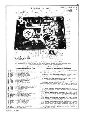 RP-153 ; RCA RCA Victor Co. (ID = 2968450) R-Player