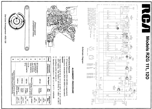 RZG 120 ; RCA RCA Victor Co. (ID = 208655) Radio